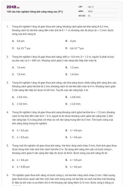 100 câu trắc nghiệm Sóng ánh sáng nâng cao (P1)