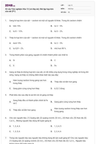 42 câu Trắc nghiệm Hóa 12 (có đáp án): Bài tập hợp kim của sắt (P1)
