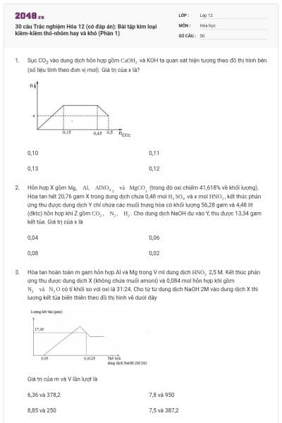 30 câu Trắc nghiệm Hóa 12 (có đáp án): Bài tập kim loại kiềm-kiềm thổ-nhôm hay và khó (Phần 1)