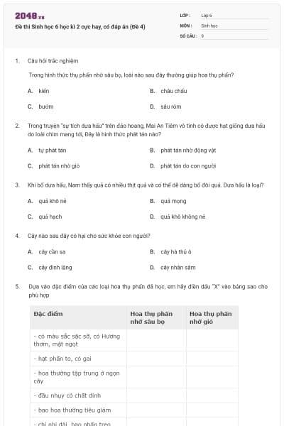 Đề thi Sinh học 6 học kì 2 cực hay, có đáp án (Đề 4)