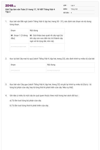 Giải Tập làm văn Tuần 21 trang 17, 18 VBT Tiếng Việt 4 Tập 2