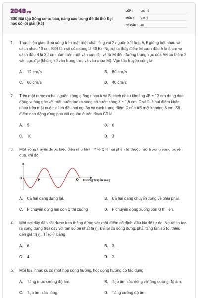 330 Bài tập Sóng cơ cơ bản, nâng cao trong đề thi thử Đại học có lời giải (P3)