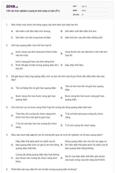 100 câu trắc nghiệm Lượng tử ánh sáng cơ bản (P1)