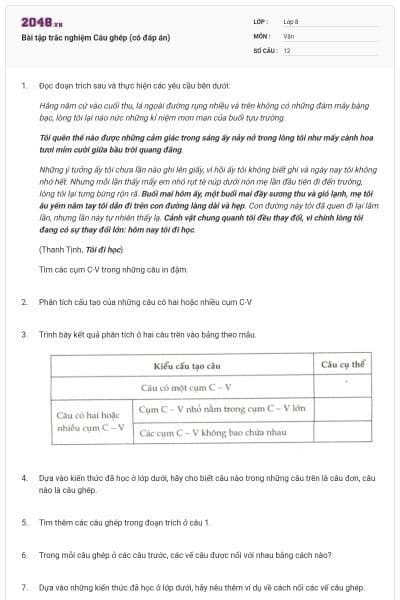 Bài tập trắc nghiệm Câu ghép (có đáp án)