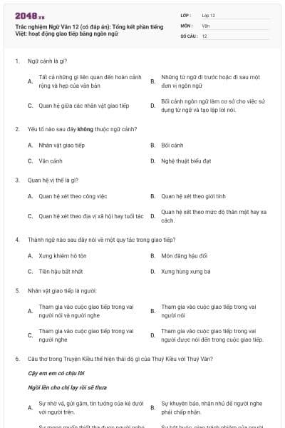 Trắc nghiệm Ngữ Văn 12 (có đáp án): Tổng kết phần tiếng Việt: hoạt động giao tiếp bằng ngôn ngữ