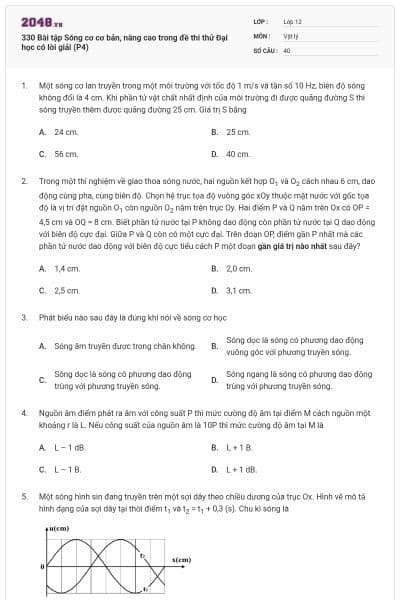 330 Bài tập Sóng cơ cơ bản, nâng cao trong đề thi thử Đại học có lời giải (P4)