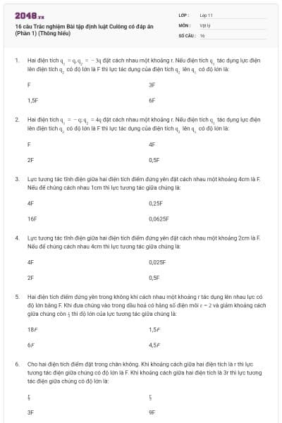 16 câu  Trắc nghiệm Bài tập định luật Culông có đáp án (Phần 1) (Thông hiểu)