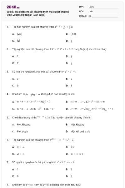 20 câu Trắc nghiệm Bất phương trình mũ và bất phương trình Logarit có đáp án (Vận dụng)