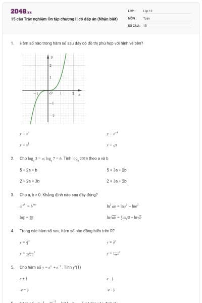 15 câu Trắc nghiệm Ôn tập chương II có đáp án (Nhận biết)