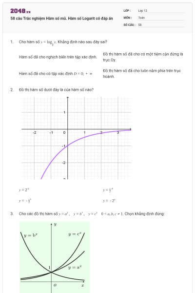 58 câu Trắc nghiệm Hàm số mũ. Hàm số Logarit có đáp án