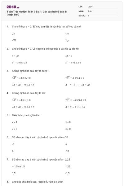 8 câu Trắc nghiệm Toán 9 Bài 1: Căn bậc hai có đáp án (Nhận biết)
