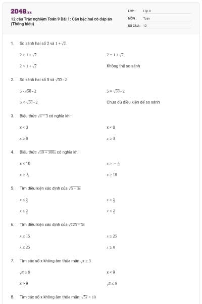 12 câu Trắc nghiệm Toán 9 Bài 1: Căn bậc hai có đáp án (Thông hiểu)