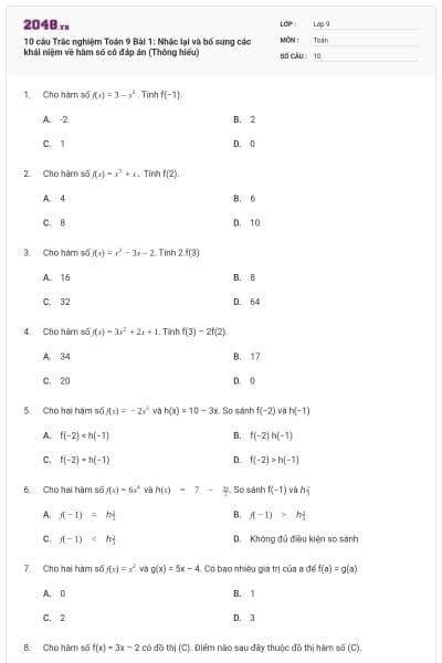 10 câu Trắc nghiệm Toán 9 Bài 1: Nhắc lại và bổ sung các khái niệm về hàm số có đáp án (Thông hiểu)