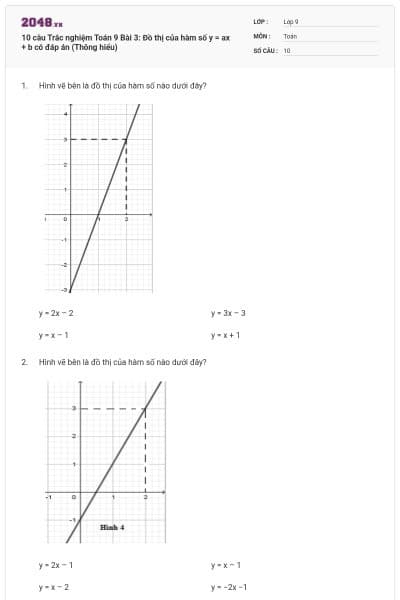 10 câu Trắc nghiệm Toán 9 Bài 3: Đồ thị của hàm số y = ax + b có đáp án (Thông hiểu)
