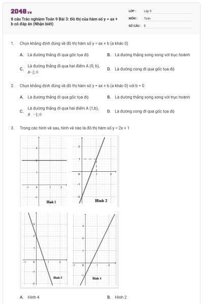 8 câu Trắc nghiệm Toán 9 Bài 3: Đồ thị của hàm số y = ax + b có đáp án (Nhận biết)