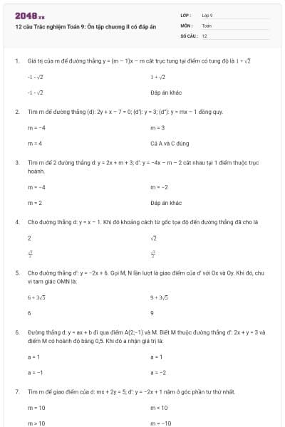 12 câu Trắc nghiệm Toán 9: Ôn tập chương II có đáp án