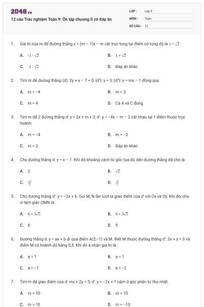 12 câu Trắc nghiệm Toán 9: Ôn tập chương II có đáp án