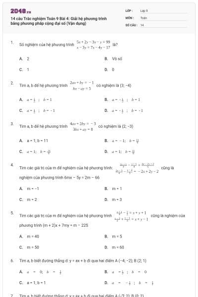 14 câu Trắc nghiệm Toán 9 Bài 4: Giải hệ phương trình bằng phương pháp cộng đại số (Vận dụng)