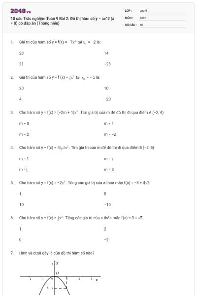 10 câu Trắc nghiệm Toán 9 Bài 2: Đồ thị hàm số y = ax^2 (a ≠ 0) có đáp án (Thông hiểu)