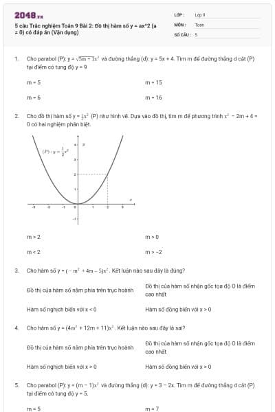 5 câu Trắc nghiệm Toán 9 Bài 2: Đồ thị hàm số y = ax^2 (a ≠ 0) có đáp án (Vận dụng)