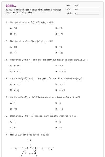 10 câu Trắc nghiệm Toán 9 Bài 2: Đồ thị hàm số y = ax^2 (a ≠ 0) có đáp án (Thông hiểu)