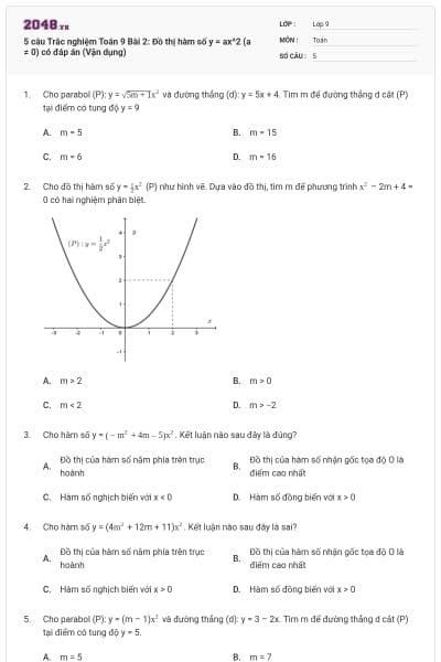 5 câu Trắc nghiệm Toán 9 Bài 2: Đồ thị hàm số y = ax^2 (a ≠ 0) có đáp án (Vận dụng)