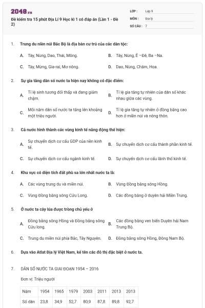 Đề kiểm tra 15 phút Địa Lí 9 Học kì 1 có đáp án (Lần 1 - Đề 2)