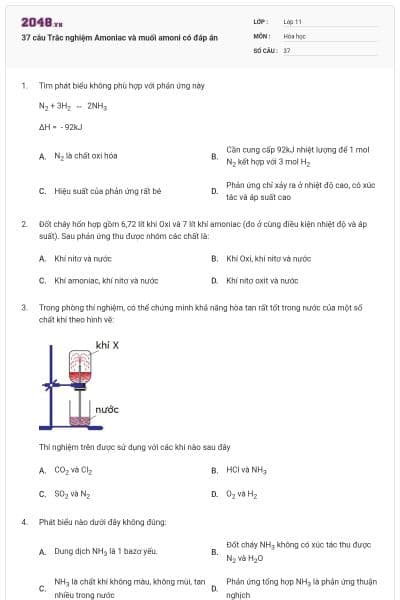 37 câu Trắc nghiệm Amoniac và muối amoni có đáp án