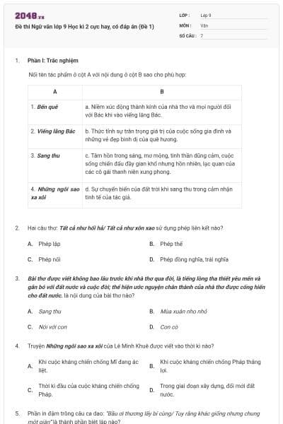 Đề thi Ngữ văn lớp 9 Học kì 2 cực hay, có đáp án (Đề 1)