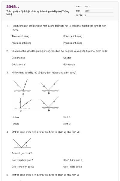 Trắc nghiệm Định luật phản xạ ánh sáng có đáp án (Thông hiểu)