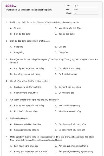 Trắc nghiệm Độ to của âm có đáp án (Thông hiểu)