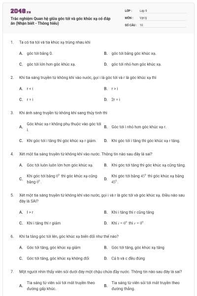 Trắc nghiệm Quan hệ giữa góc tới và góc khúc xạ có đáp án (Nhận biết - Thông hiểu)