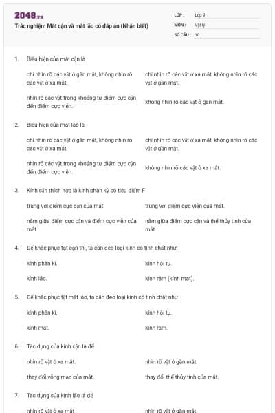 Trắc nghiệm Mắt cận và mắt lão có đáp án (Nhận biết)