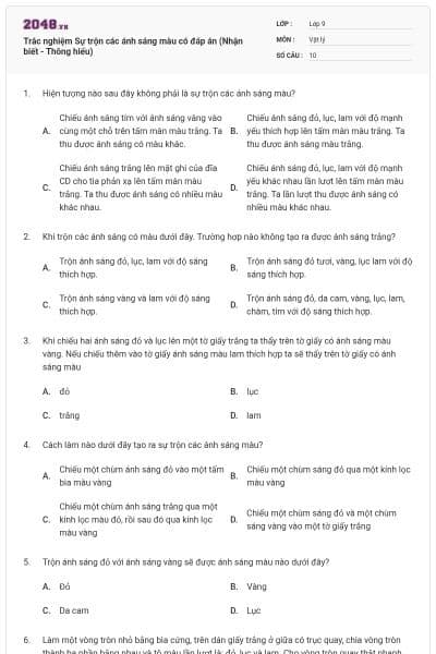 Trắc nghiệm Sự trộn các ánh sáng màu có đáp án (Nhận biết - Thông hiểu)
