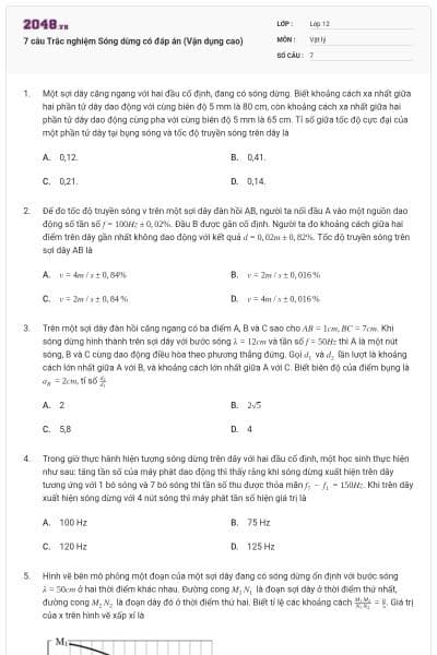 7 câu Trắc nghiệm Sóng dừng có đáp án (Vận dụng cao)
