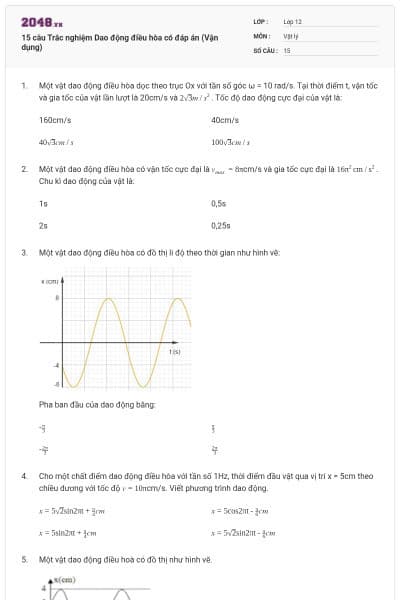 15 câu Trắc nghiệm Dao động điều hòa có đáp án (Vận dụng)