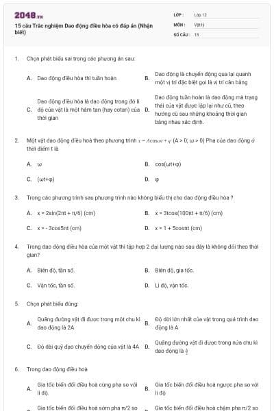 15 câu Trắc nghiệm Dao động điều hòa có đáp án (Nhận biết)