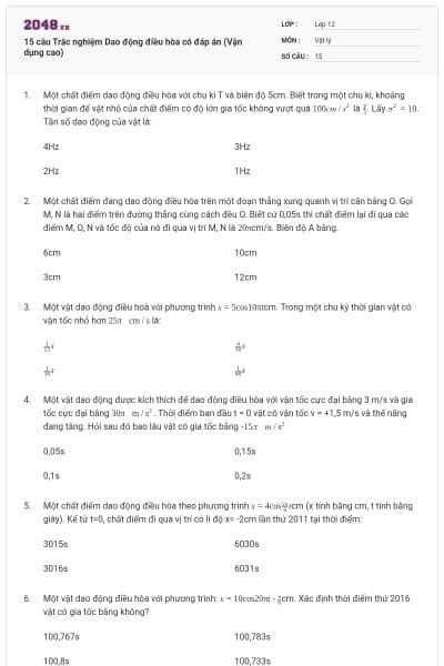 15 câu Trắc nghiệm Dao động điều hòa có đáp án (Vận dụng cao)