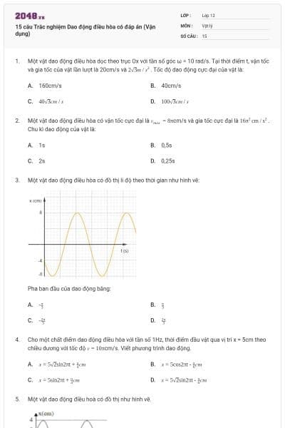 15 câu Trắc nghiệm Dao động điều hòa có đáp án (Vận dụng)