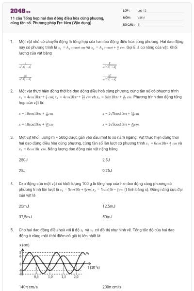 11 câu Tổng hợp hai dao động điều hòa cùng phương, cùng tần số. Phương pháp Fre-Nen (Vận dụng)