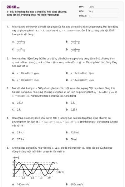 11 câu Tổng hợp hai dao động điều hòa cùng phương, cùng tần số. Phương pháp Fre-Nen (Vận dụng)