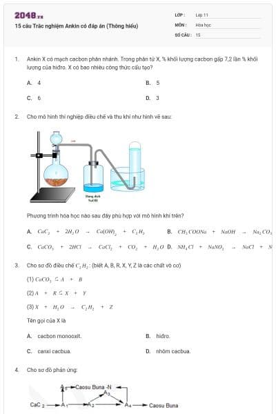 15 câu  Trắc nghiệm Ankin có đáp án (Thông hiểu)