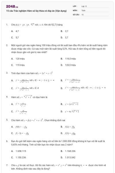 15 câu Trắc nghiệm Hàm số lũy thừa có đáp án (Vận dụng)