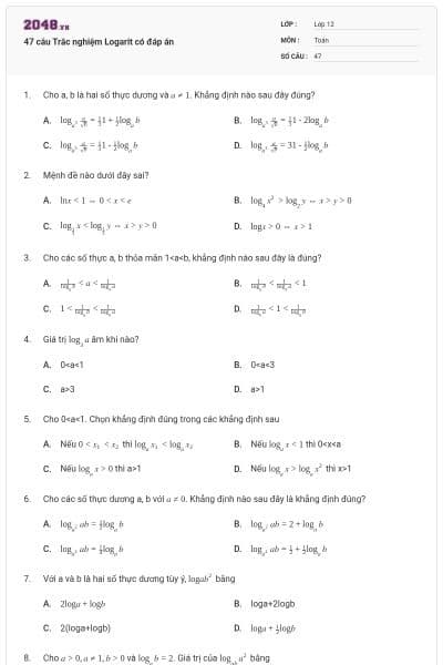 47 câu Trắc nghiệm Logarit có đáp án