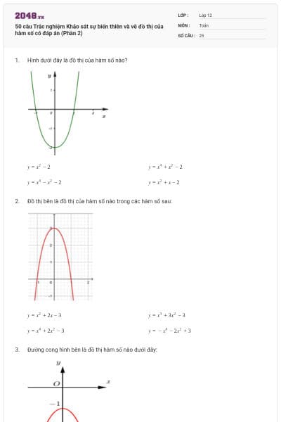 50 câu Trắc nghiệm Khảo sát sự biến thiên và vẽ đồ thị của hàm số có đáp án (Phần 2)
