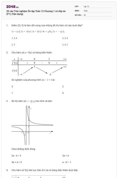 35 câu  Trắc nghiệm Ôn tập Toán 12 Chương 1 có đáp án (P1) (Vận dụng)