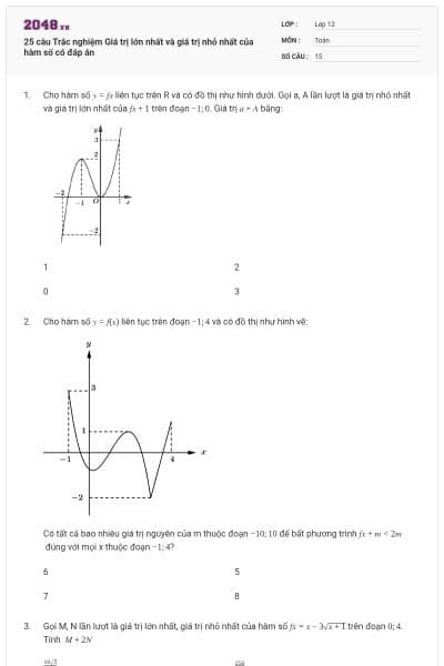 25 câu Trắc nghiệm Giá trị lớn nhất và giá trị nhỏ nhất của hàm số có đáp án
