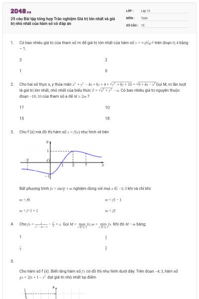 25 câu Bài tập tổng hợp Trắc nghiệm Giá trị lớn nhất và giá trị nhỏ nhất của hàm số có đáp án
