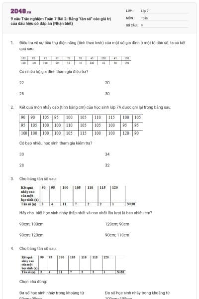 9 câu Trắc nghiệm Toán 7 Bài 2: Bảng "tần số" các giá trị của dấu hiệu có đáp án (Nhận biết)