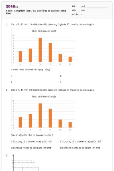 6 câu Trắc nghiệm Toán 7 Bài 3: Biểu đồ có đáp án (Thông hiểu)